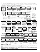 Preview for 3 page of Time Now Corporation Invisible ClockoII Operation Instructions