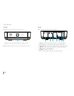 Preview for 6 page of Time Warner Cable TCI-100 Quick Start Manual