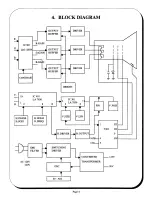 Предварительный просмотр 6 страницы Time Warner Interactive NT-2515C Service Manual