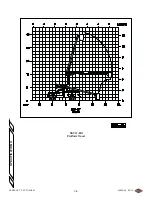 Preview for 24 page of Time Versalift SST-37-EIH Operator'S Manual