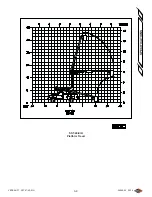 Preview for 27 page of Time Versalift SST-37-EIH Operator'S Manual