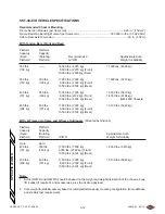 Preview for 30 page of Time Versalift SST-37-EIH Operator'S Manual