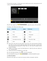 Preview for 9 page of Time2 4.4 Android tablet User Manual