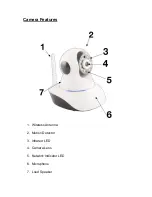 Preview for 4 page of Time2 HSIP2 User Manual