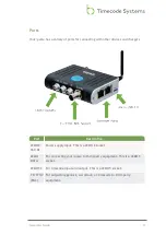 Предварительный просмотр 11 страницы timecode systems mini basestation User Manual