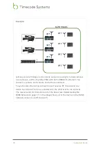 Предварительный просмотр 18 страницы timecode systems mini basestation User Manual