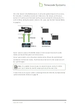 Предварительный просмотр 39 страницы timecode systems mini basestation User Manual