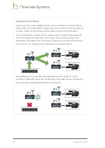 Предварительный просмотр 58 страницы timecode systems mini basestation User Manual