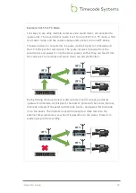 Предварительный просмотр 59 страницы timecode systems mini basestation User Manual