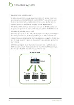 Предварительный просмотр 62 страницы timecode systems mini basestation User Manual