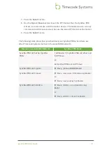 Preview for 21 page of timecode systems SyncBac PRO User Manual