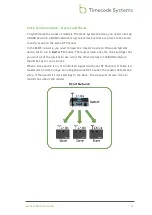 Preview for 23 page of timecode systems SyncBac PRO User Manual