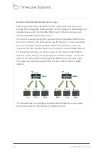 Preview for 30 page of timecode systems SyncBac PRO User Manual