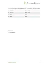 Preview for 57 page of timecode systems SyncBac PRO User Manual