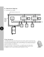 Предварительный просмотр 6 страницы Timeguard PSUDALI Installation & Operating Instructions Manual