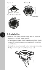 Предварительный просмотр 4 страницы Timeguard SLW360N Installation & Operating Instructions Manual