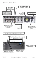 Preview for 6 page of TimeIPS IPS300T Installation Manual