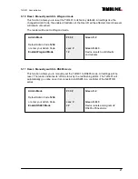 Предварительный просмотр 21 страницы TimeLink TLR401 Manual