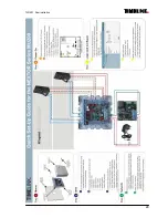 Предварительный просмотр 29 страницы TimeLink TLR401 Manual