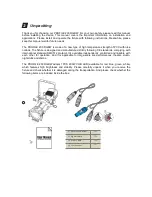 Preview for 3 page of Times Square PROFILE 200 RGBW User Manual