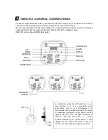 Preview for 5 page of Times Square PROFILE 200 RGBW User Manual