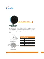 Предварительный просмотр 2 страницы TimeTec Smart Gateway Camera User Manual