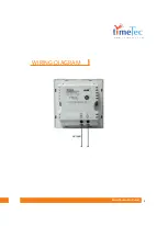 Предварительный просмотр 5 страницы TimeTec SMART SCENARIO PANEL User Manual