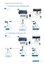 Предварительный просмотр 7 страницы TimeTronics TTC-409 Manual