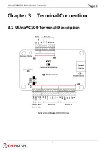 Preview for 6 page of Timewatch ULTraAC200 Series Quick Start Manual