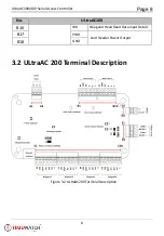 Preview for 8 page of Timewatch ULTraAC200 Series Quick Start Manual