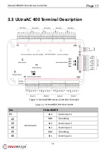 Preview for 11 page of Timewatch ULTraAC200 Series Quick Start Manual