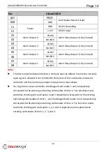 Preview for 14 page of Timewatch ULTraAC200 Series Quick Start Manual