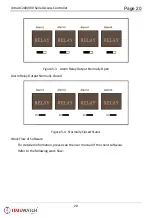 Preview for 20 page of Timewatch ULTraAC200 Series Quick Start Manual