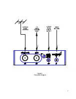 Preview for 11 page of Timewave ANC-4 Instruction Manual