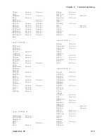 Предварительный просмотр 48 страницы Timewave DSP-232 Operating Manual