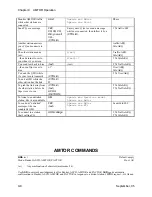 Предварительный просмотр 167 страницы Timewave DSP-232 Operating Manual