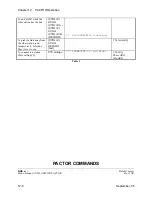 Предварительный просмотр 216 страницы Timewave DSP-232 Operating Manual