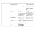 Предварительный просмотр 248 страницы Timewave DSP-232 Operating Manual