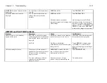 Предварительный просмотр 249 страницы Timewave DSP-232 Operating Manual