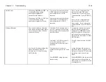 Предварительный просмотр 250 страницы Timewave DSP-232 Operating Manual