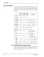 Preview for 66 page of Timewave DSP-599zx Operating Manual