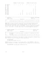 Предварительный просмотр 187 страницы Timewave PK-232 MBX Operating Manual