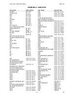 Предварительный просмотр 215 страницы Timewave PK-232MBX Operating Manual