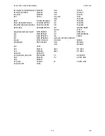 Предварительный просмотр 216 страницы Timewave PK-232MBX Operating Manual