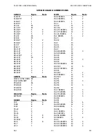 Предварительный просмотр 218 страницы Timewave PK-232MBX Operating Manual