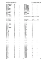 Предварительный просмотр 219 страницы Timewave PK-232MBX Operating Manual