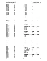 Предварительный просмотр 220 страницы Timewave PK-232MBX Operating Manual