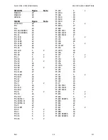 Предварительный просмотр 221 страницы Timewave PK-232MBX Operating Manual