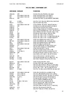 Предварительный просмотр 227 страницы Timewave PK-232MBX Operating Manual