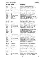 Предварительный просмотр 228 страницы Timewave PK-232MBX Operating Manual